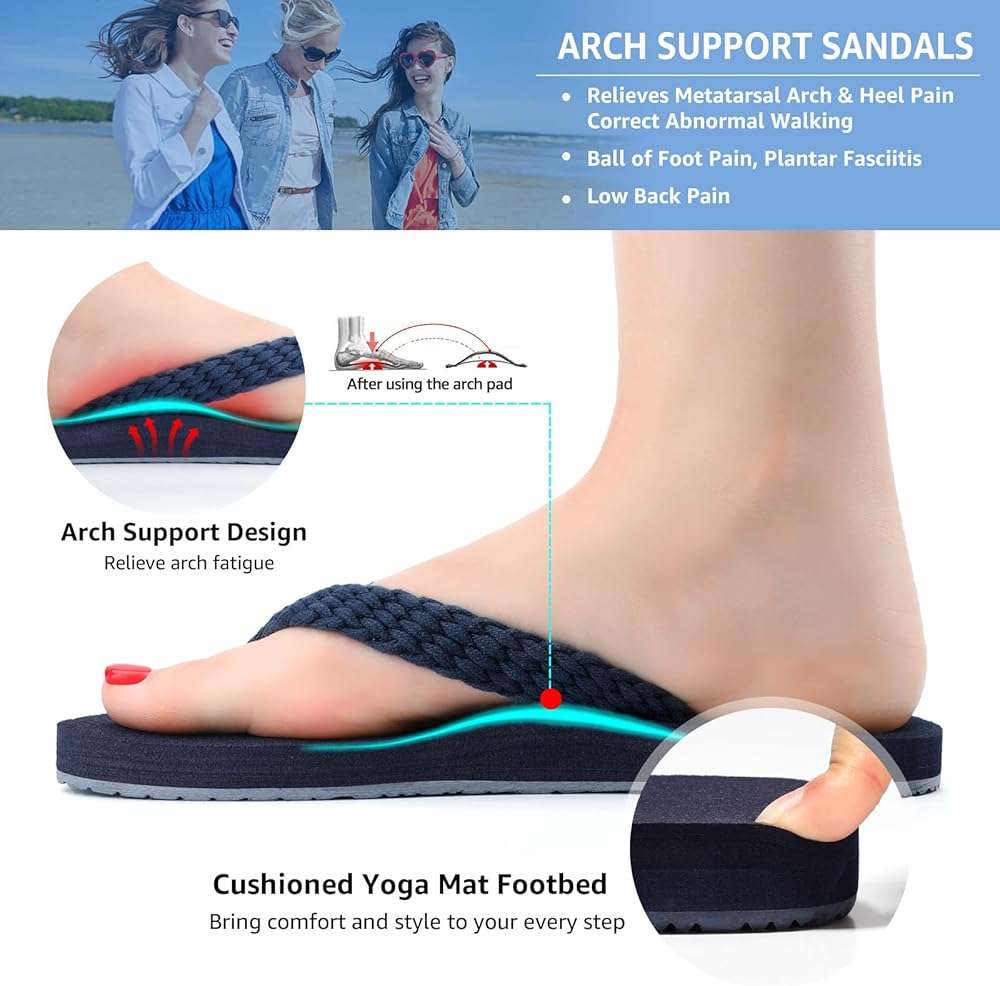 STQ Womens Quick Dry Flip Flops with Yoga Mat Sole丨Arch Support Thong Sandals - Image 3
