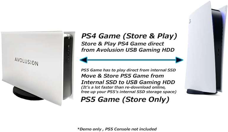 Avolusion PRO-5X (White) 8TB USB 3.0 External Gaming Hard Drive for PS5 / PS4 Game Console (Renewed) - Image 4