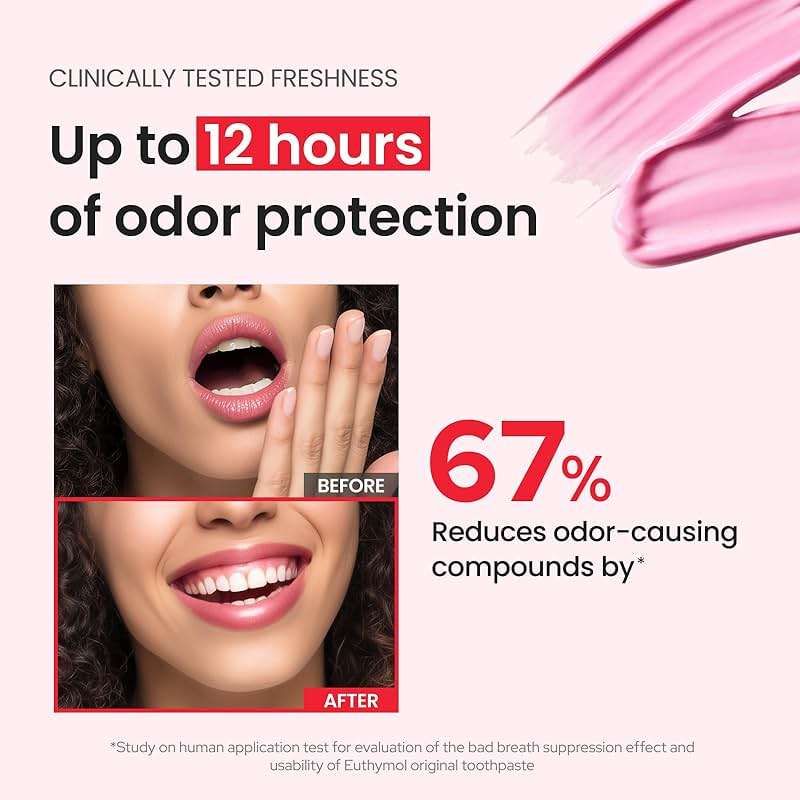 EUTHYMOL Original Pink Toothpaste (3.7fl oz/Pack of 1) - Fluoride-Free Toothpaste for Sensitive Teeth & Gum. Bad Breath, Cavity Prevention, 12-Hour Long Lasting Freshness with Wintergreen - Image 4