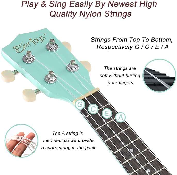 Soprano Ukulele Beginner Kit 21 Inch w/Free Online Lesson Gig Bag Tuner Picks Strap, Fast to Learn - Image 3