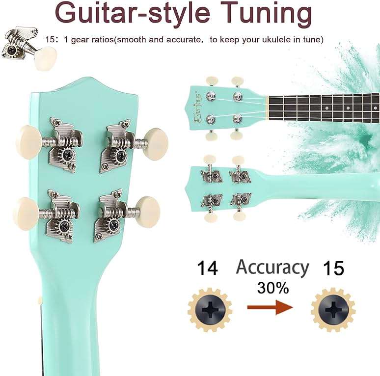 Soprano Ukulele Beginner Kit 21 Inch w/Free Online Lesson Gig Bag Tuner Picks Strap, Fast to Learn - Image 5