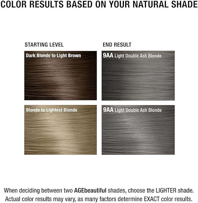 AGE beautiful Permanent Hair Color Cream, 100% Gray Coverage Hair Dye with Biotin Anti-Aging Formula for Fuller, Thicker Hair, Professional Salon Quality - Image 7