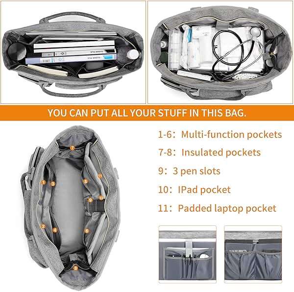 Rabjen Nurse Tote Bag for Work with Padded 15.6” Laptop Sleeve, Medical Supplies Shoulder Bag for Home Health Care - Image 2