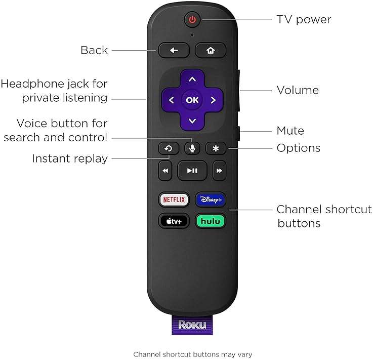 Roku Ultra LT (2023) HD/4K/HDR Dolby Vision Quad-Core Streaming Player with HDMI Cable, Headphones, Voice Remote w/Private Listening, Ethernet - Image 4