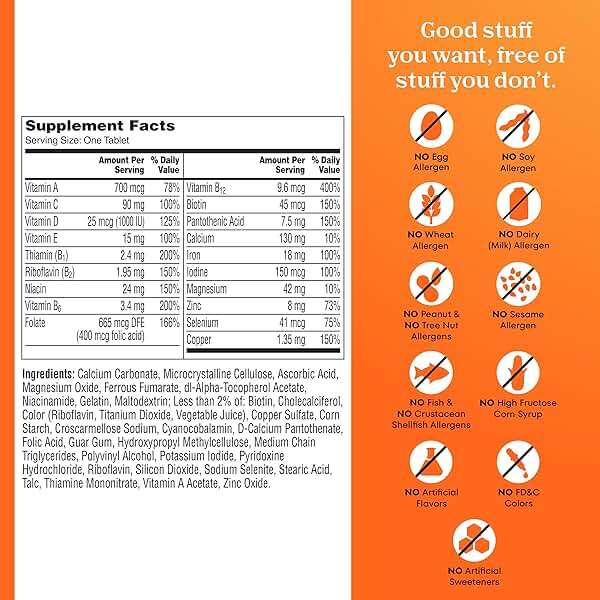 One A Day Multivitamin for Women- Daily Vitamins for Woman with Biotin, Calcium, Folic Acid, Iron & Zinc, Complete Women’s Vitamins, 200 Ct (Packaging May Vary) - Image 7