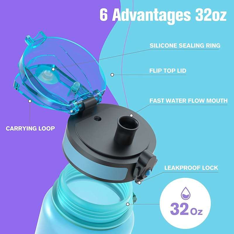 Sahara Sailor Water Bottle 32oz, Durable and Leakproof Water Bottles Motivational with Time Marker, Tritan, BPA Free, Wide Mouth with Easy Clean Brush for Gym, Travel, Home, School, Office (1 Bottle) - Image 4