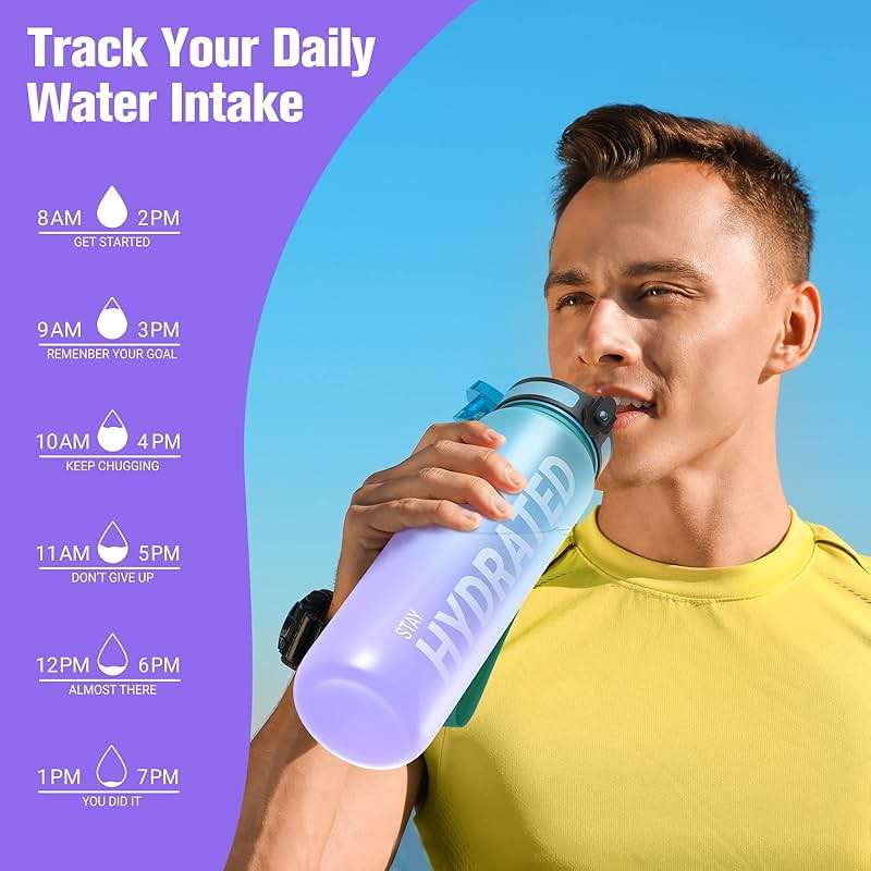 Sahara Sailor Water Bottle 32oz, Durable and Leakproof Water Bottles Motivational with Time Marker, Tritan, BPA Free, Wide Mouth with Easy Clean Brush for Gym, Travel, Home, School, Office (1 Bottle) - Image 7