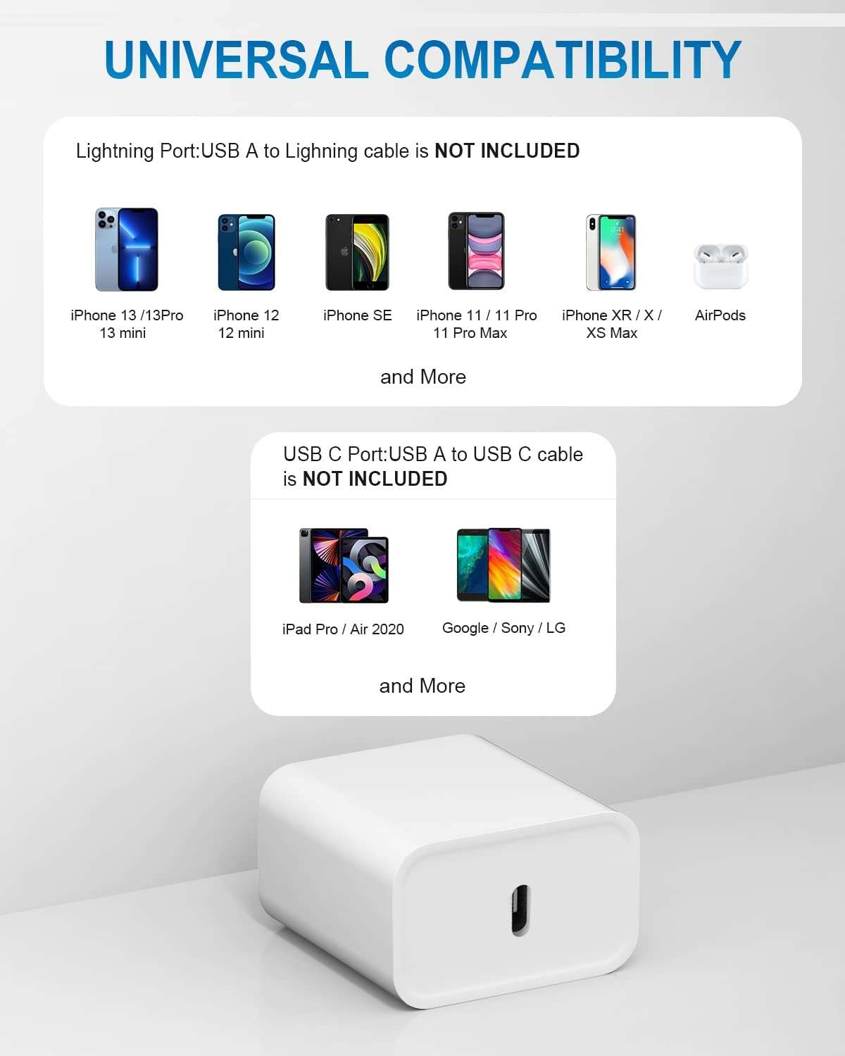 iPhone Charger Fast Charging USB C Charger Block Type C Chargers Cord Fast Charger Block C Chargers for iPhone 14/14Pro Max/13/13Pro/12 Pro/iPad - Image 5