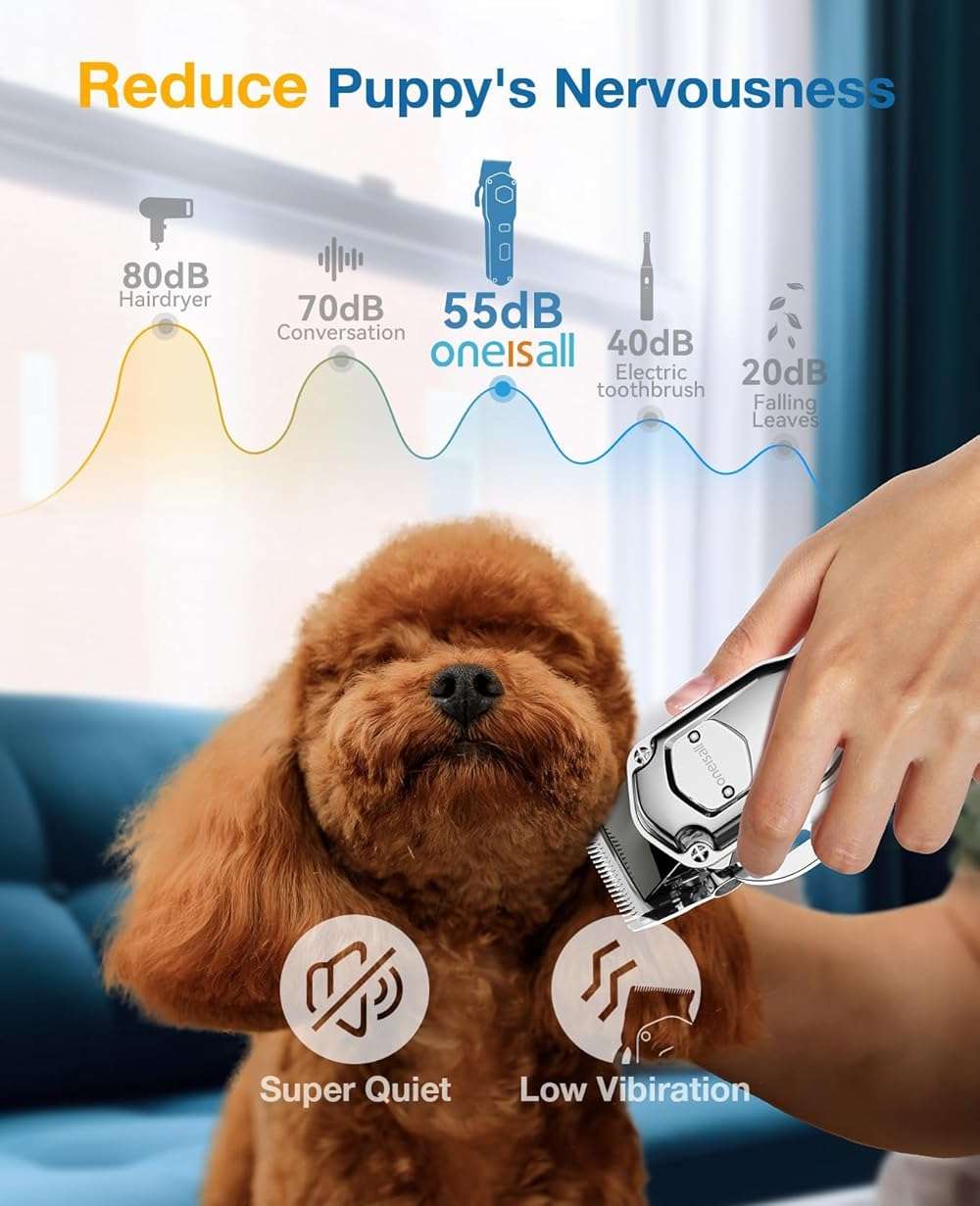 oneisall Dog Clippers for Grooming for Thick Heavy Coats/Low Noise Rechargeable Cordless Pet Shaver with Detachable Stainless Steel Blade/Waterproof Dog Shaver for Dogs Pets and Animals (Silver) - Image 5