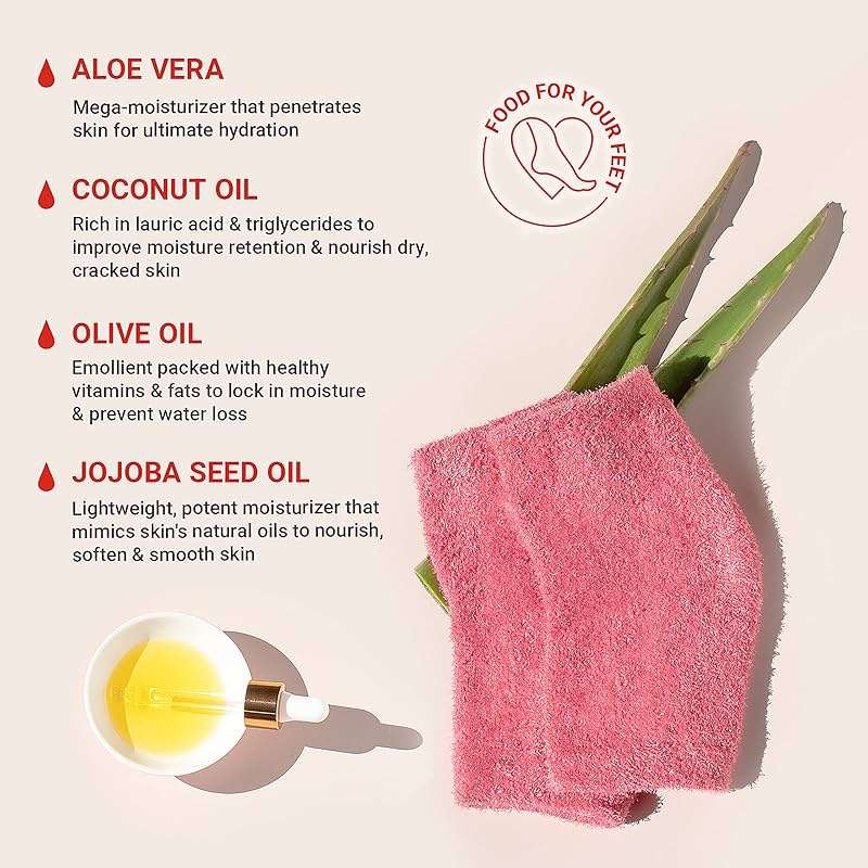 Benefeet Toeless Aloe Moisturizing Heel Socks - Effective Overnight Foot Rejuvenation, Targeted Hydration to Soften Dry Skin, Infused w/Coconut Oil, Aloe + Jojoba Seed Oil, 1 Pair (1 Pack) - Image 2