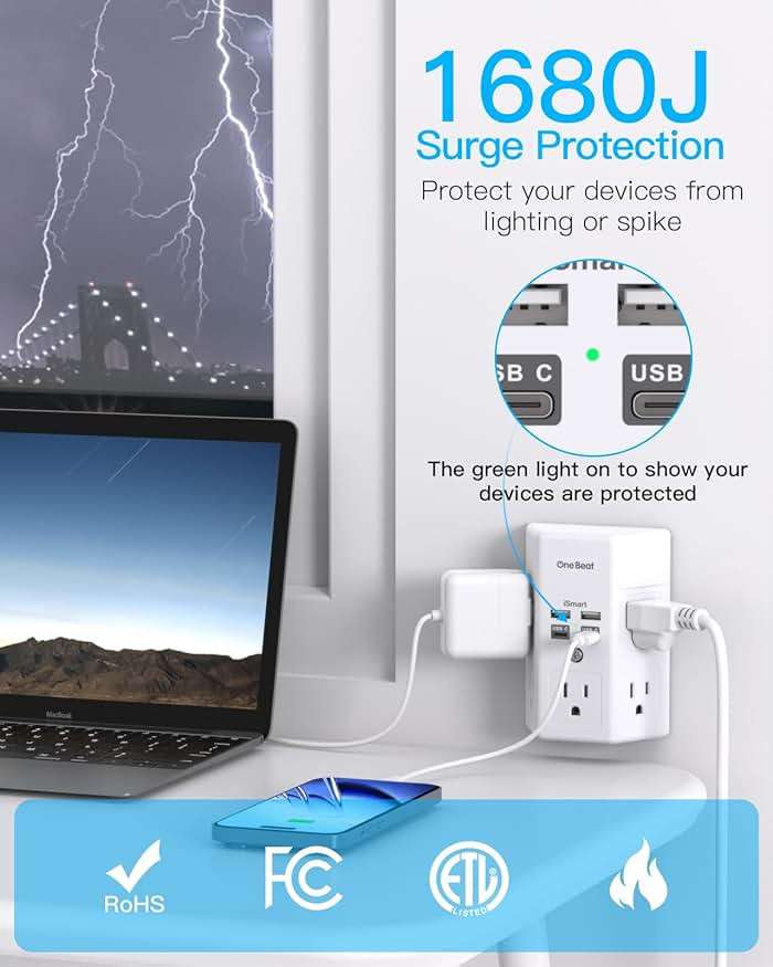 One Beat Surge Protector Wall Outlet Extender, 5 Outlets & 4 USB Ports (2 USB-C), 1680J, 3-Sided Multi Plug Outlet Adapter, Outlet Splitter, Wall Mount, ETL Listed for Home Office Travel - Image 5