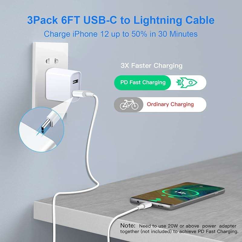 Mitesbony USB C to Lightning Cable [MFi Certified] 3Pack 6FT iPhone Charger Cord Power Delivery Type C Fast Charging Cord Compatible with iPhone 14 13 12 11 Pro Max XS Max XR X 8 iPad,White - Image 2
