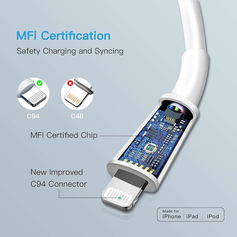 Mitesbony USB C to Lightning Cable [MFi Certified] 3Pack 6FT iPhone Charger Cord Power Delivery Type C Fast Charging Cord Compatible with iPhone 14 13 12 11 Pro Max XS Max XR X 8 iPad,White - Image 3