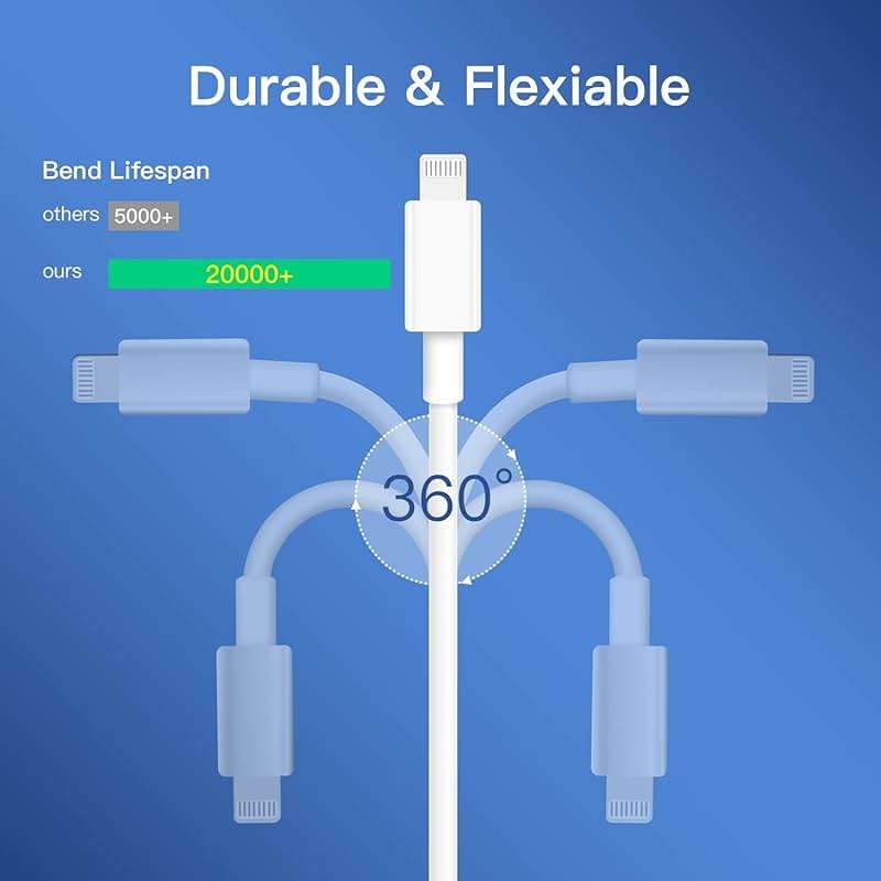 Mitesbony USB C to Lightning Cable [MFi Certified] 3Pack 6FT iPhone Charger Cord Power Delivery Type C Fast Charging Cord Compatible with iPhone 14 13 12 11 Pro Max XS Max XR X 8 iPad,White - Image 4