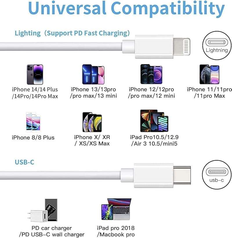 Mitesbony USB C to Lightning Cable [MFi Certified] 3Pack 6FT iPhone Charger Cord Power Delivery Type C Fast Charging Cord Compatible with iPhone 14 13 12 11 Pro Max XS Max XR X 8 iPad,White - Image 6
