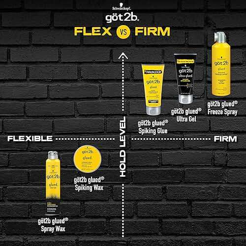 got2b Ultra Glued Invincible Styling Gel Set, 6 Fl Oz (2-Tube) + 1.25 Fl Oz Travel Size, Hair Gel for Men and Women with Extra Strong Hold, Non-Sticky, No-Flake Formula for Vertical Styles - Image 10