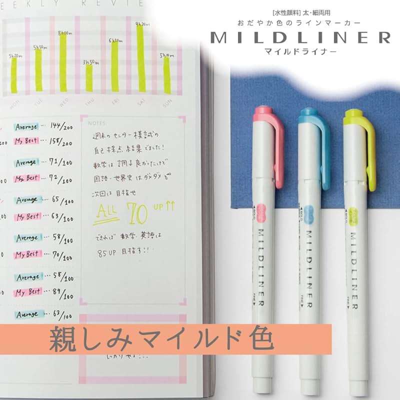 ZEBRA WKT7-N-5C-N Highlighter, Mild Friendly Color, N5 Colors - Image 4