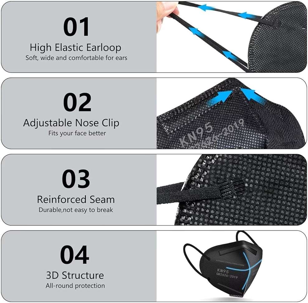 SDIW 100PCS KN95 Black Face Masks 5 Layer Filter Efficiency≥95% with Elastic Ear Loop and Nose Bridge Clip Breathable Mask - Image 4