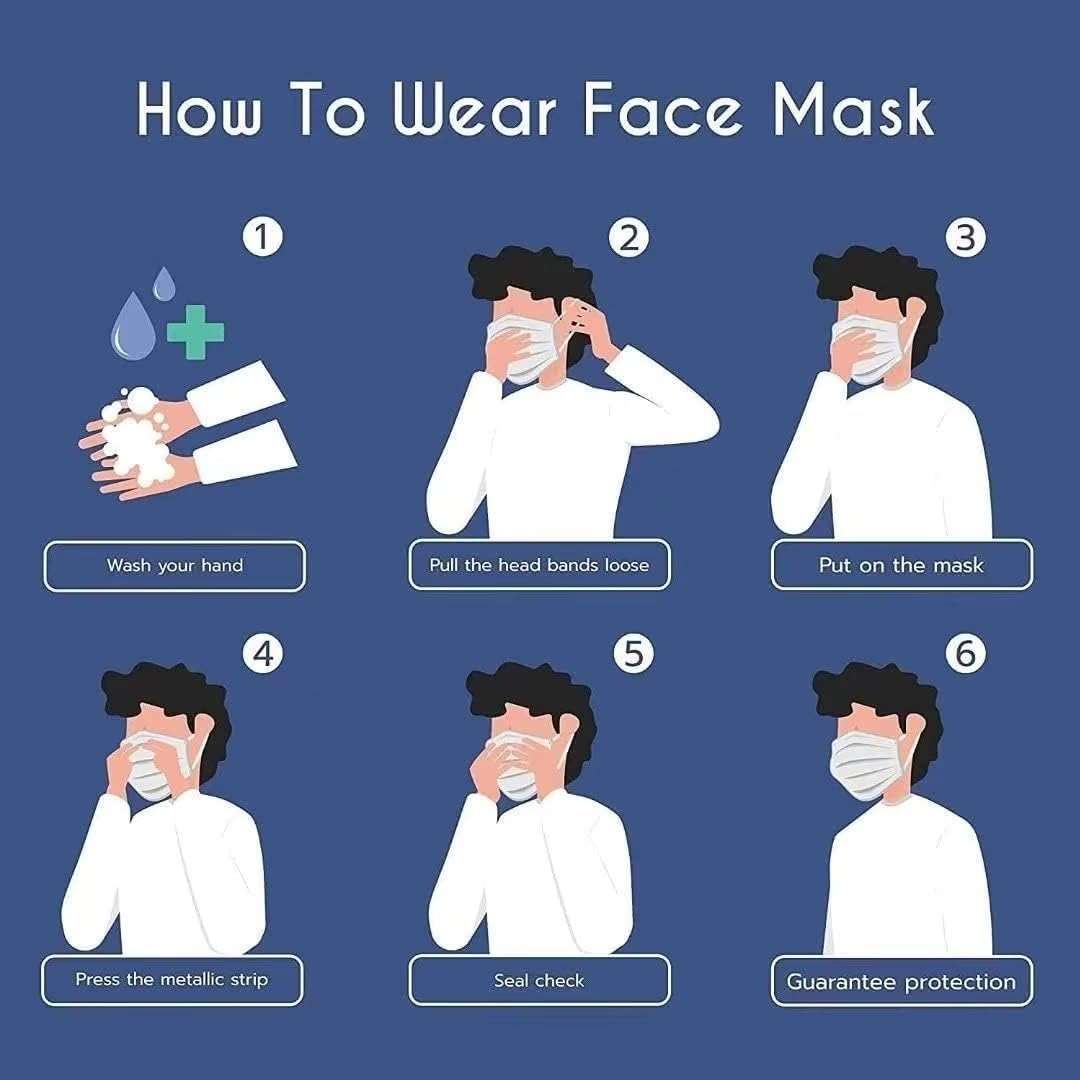 SDIW 100PCS KN95 Black Face Masks 5 Layer Filter Efficiency≥95% with Elastic Ear Loop and Nose Bridge Clip Breathable Mask - Image 6