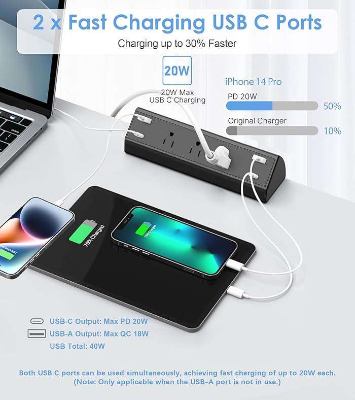 Jgstkcity Desk Clamp Power Strip,40W Total Fast Charging Station,2 PD 20W USB C Ports,Desk Edge Mount Surge Protector for Home, Office,3 Outlets,Fit 1.96" Tabletop Edge,ETL Listed - Image 3