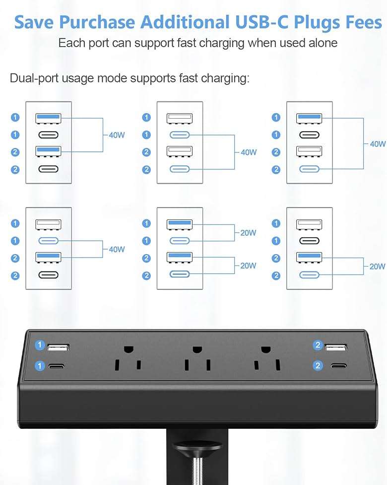Jgstkcity Desk Clamp Power Strip,40W Total Fast Charging Station,2 PD 20W USB C Ports,Desk Edge Mount Surge Protector for Home, Office,3 Outlets,Fit 1.96" Tabletop Edge,ETL Listed - Image 4