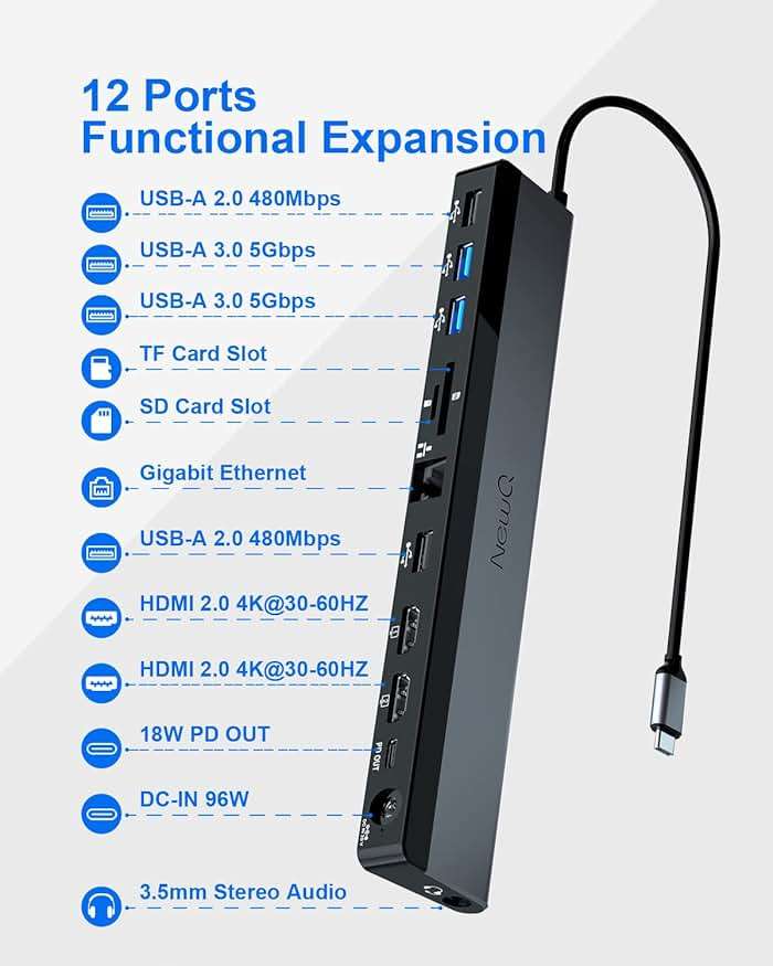 USB C Docking Station Dual Monitor with Power Adapter: NewQ 12-in-1 Thunderbolt 3 | 4 Dock, Dual 4K HDMI, 4 USB, Audio, Ethernet, SD/TF Slot, 18W PD Out, for Mac, HP, Dell, Lenovo, Surface, Asus, Acer - Image 2
