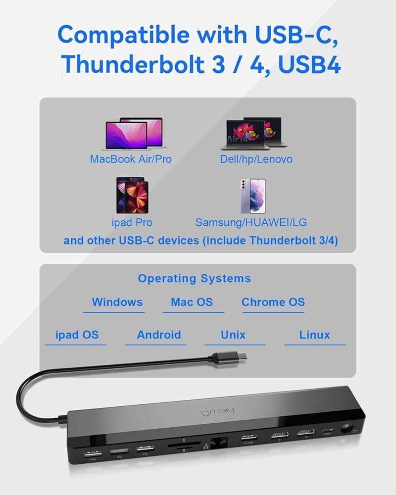 USB C Docking Station Dual Monitor with Power Adapter: NewQ 12-in-1 Thunderbolt 3 | 4 Dock, Dual 4K HDMI, 4 USB, Audio, Ethernet, SD/TF Slot, 18W PD Out, for Mac, HP, Dell, Lenovo, Surface, Asus, Acer - Image 8