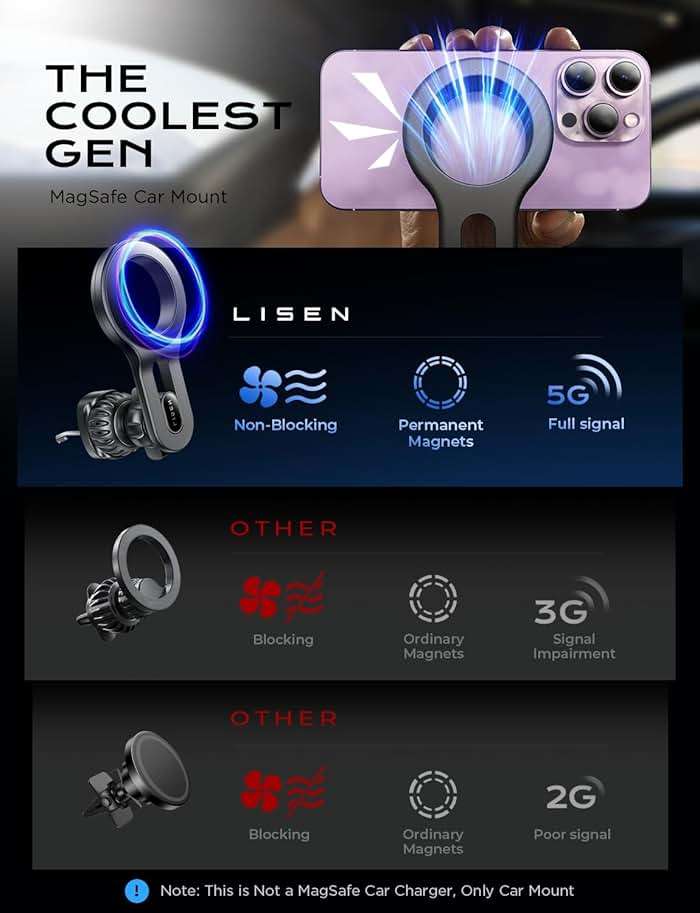 LISEN for MagSafe Car Mount, Magnetic Phone Holder for Car Vent Phone Mount, Air Vent Hands Free Phone Mount, Super Magnetic Phone Mount, Car Phone Holder Magnetic for iPhone 17 Pro Max, Father Gifts - Image 3