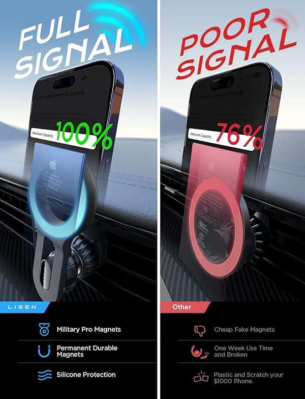 LISEN for MagSafe Car Mount, Magnetic Phone Holder for Car Vent Phone Mount, Air Vent Hands Free Phone Mount, Super Magnetic Phone Mount, Car Phone Holder Magnetic for iPhone 17 Pro Max, Father Gifts - Image 5