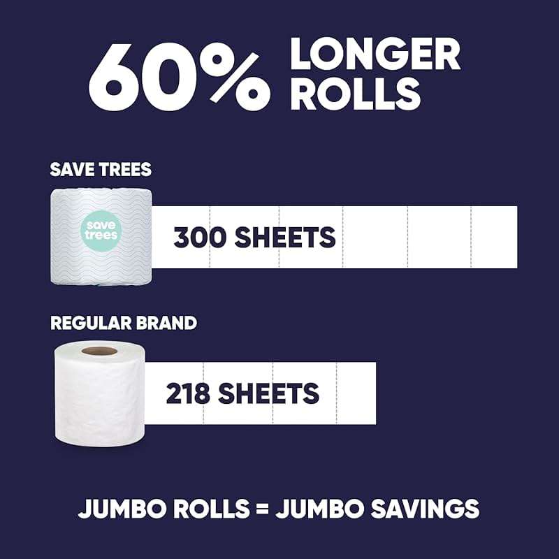 Save Trees Bamboo Toilet Paper -24 Rolls Of Septic Safe Organic Toilet Paper 3-ply, 300 Sheets Per Roll - PFAs Free, FSC Certified, Plastic & Chemical Free - For Home, Boat & RV Use - Image 5