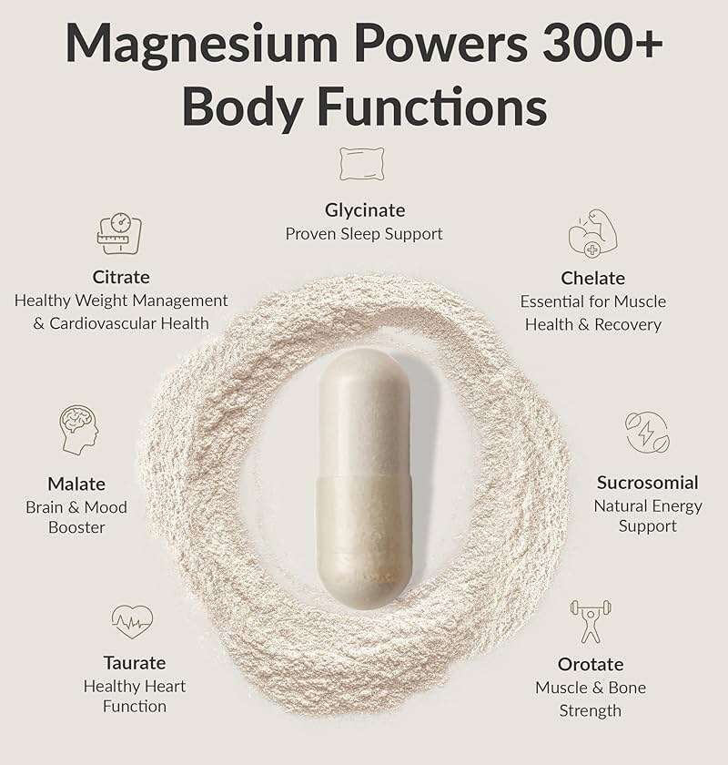 BIOptimizers Magnesium Breakthrough Supplement with 500mg - 7 Forms of Magnesium: Glycinate, Malate, Citrate, and More - Natural Support for Sleep and Cognitive Function -30 Capsules- Calming Vitamins - Image 5