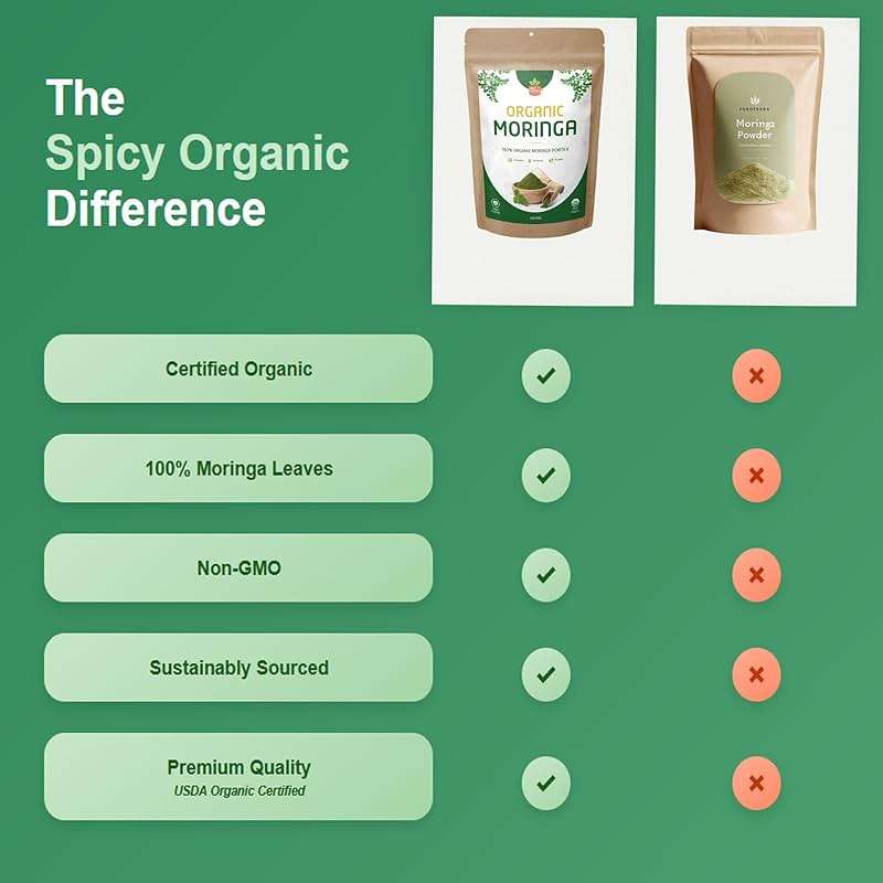 SPICY ORGANIC USDA Certified Organic Moringa Powder 4 oz | Moringa Leaf Powder Organic | Natural Energy, Vegan, Non-GMO, Gluten-Free – for Smoothies, Teas, Cooking – Resealable Pouch - Image 6