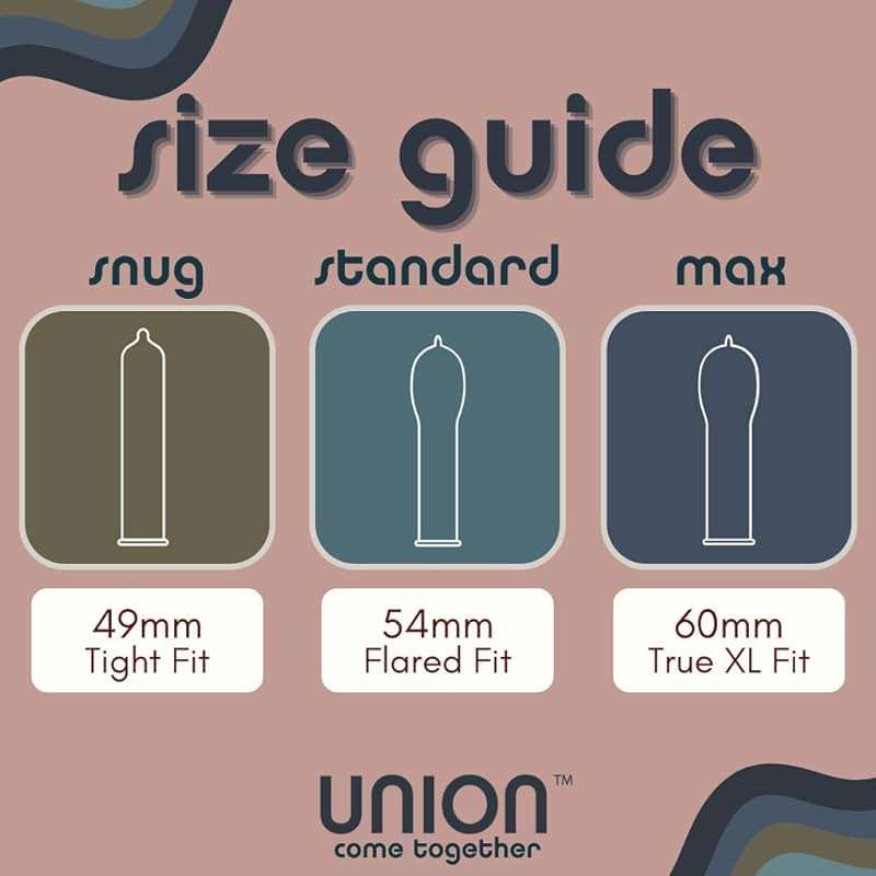 UNION Standard Condoms – Ultra-Thin Natural Latex, Lightly Lubricated, Vegan-Friendly, Body-Friendly, Medium Size for Natural Feel and Comfort, Flared Head, Flexible Design – 12 Count, Medium 54mm - Image 6