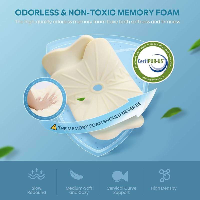 Cervical Pillow for Neck & Shoulder Pain Relief Sleeping - Ergonomic Contour Pillows - Memory Foam Pillow for Side, Back & Stomach Sleepers - Image 7