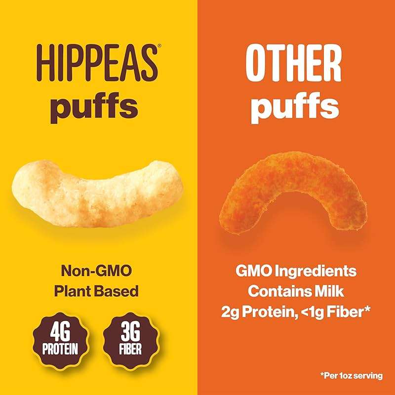 HIPPEAS Chickpea Puffs, Groovy White Cheddar, Gluten Free Snacks, Dairy Free, Vegan, 0.8oz, Pack of 18, 3g Protein, 2g Fiber, Crunchy, Nutritious, Baked Plant Protein Snack, Non-GMO, Kosher - Image 4