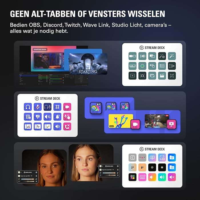 Elgato Stream Deck MK.2 White – Studio Controller, 15 macro keys, trigger actions in apps and software like OBS, Twitch, ​YouTube and more, works with Mac and PC - Image 4