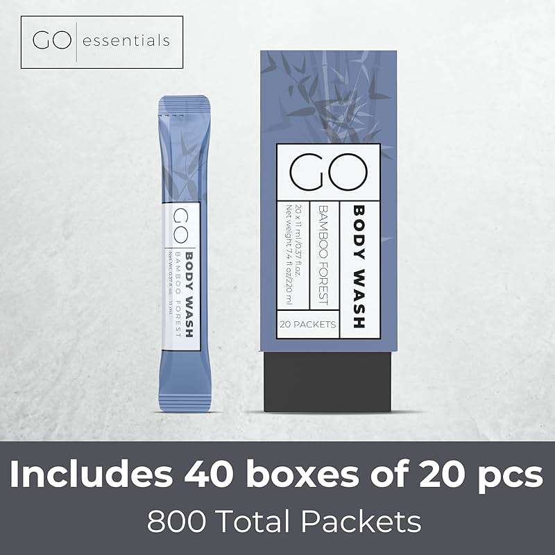 Go Essentials Travel Size Body Wash Packets – Single-use amenity. Airline Friendly. 40 cartons (800 packets). - Image 2
