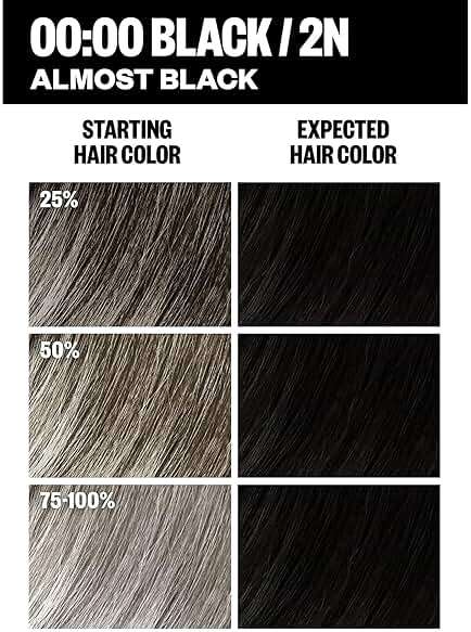 IGK Permanent Hair Dye Color Kit | 2N 00:00 - Black | 100% Gray Color Coverage | Ammonia Free - Image 5