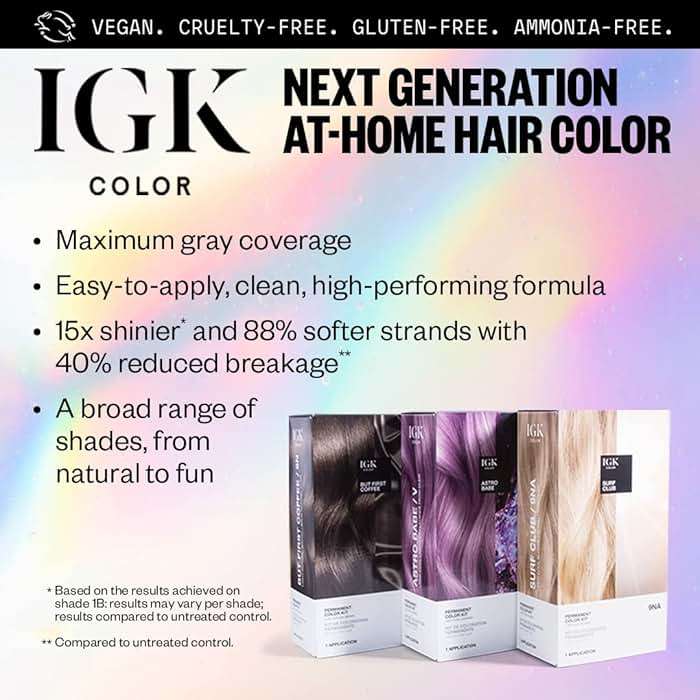 IGK Permanent Hair Dye Color Kit | 6R Smoky Scarlet - Intense Auburn | 100% Gray Color Coverage + Strengthen + Shine | Ammonia Free - Image 7