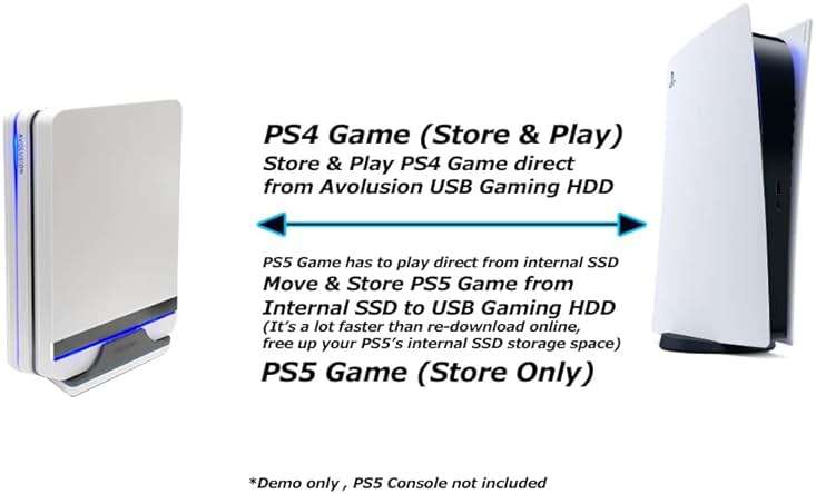 Avolusion PRO-X (White) 6TB USB 3.0 External Gaming Hard Drive for PS5 Game Console (Renewed) - Image 4