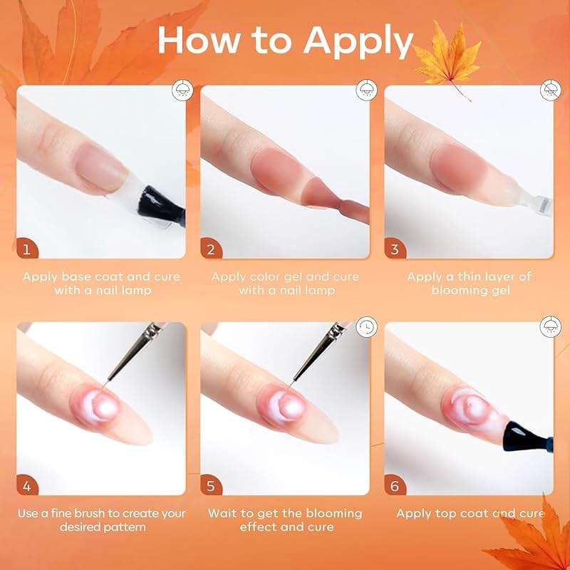 modelones Blooming Gel Nail Polish, 15 ml Clear Nail Art Accessories Stuff for Spreading Effects, Floral Print, Marble, Watercolor Design - Image 6