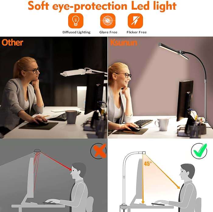Ksunun Double Head LED Desk Lamp, Architect Desk Lamps for Home Office, 24W Brightest Workbench Office Lighting-5 Color Modes and 5 Dimmable Eye Protection Modern Desk Lamp for Monitor Reading - Image 6