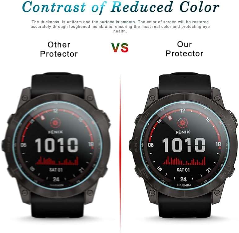 Suoman 4-Pack Screen Protector for Garmin Fenix 8 51mm/ for Garmin Fenix 7X 51mm, [Anti-Scratch] 2.5D 9H Hardness Ultra-Thin Tempered Glass Screen Protective Film - Image 5