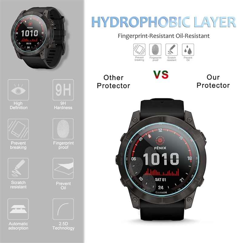 Suoman 4-Pack Screen Protector for Garmin Fenix 8 51mm/ for Garmin Fenix 7X 51mm, [Anti-Scratch] 2.5D 9H Hardness Ultra-Thin Tempered Glass Screen Protective Film - Image 6
