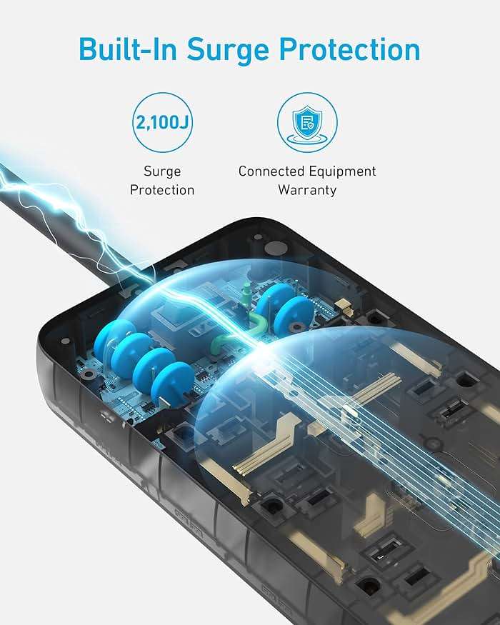 Anker Power Strip with 2100J Surge Protector, Outlet Extender, 5ft Extension Cord with Multiple Outlets, 12 AC, 2 USB A,1 USB C Port for 20W, Home Office, Dorm Room Essentials, TUV Listed - Image 4