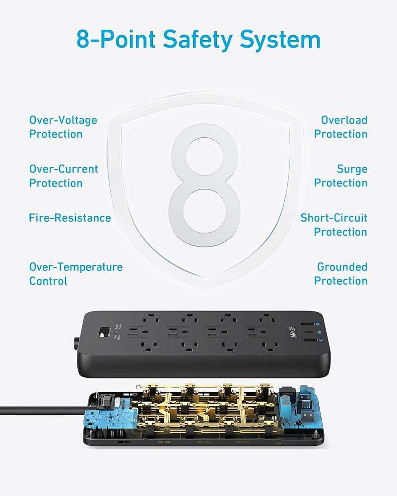 Anker Power Strip with 2100J Surge Protector, Outlet Extender, 5ft Extension Cord with Multiple Outlets, 12 AC, 2 USB A,1 USB C Port for 20W, Home Office, Dorm Room Essentials, TUV Listed - Image 6