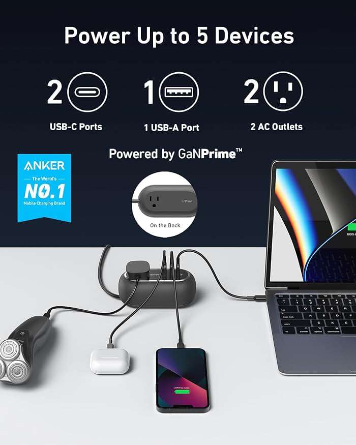 Anker GaNPrime 65W Charging Station, 3ft, 615 USB-C 5-in-1 Power Strip for Travel and Work with 2AC, 2 USB-C, 1 USB-A, Power Delivery for iPhone 16/16 Plus/16 Pro/16 Pro Max, and More - Image 2