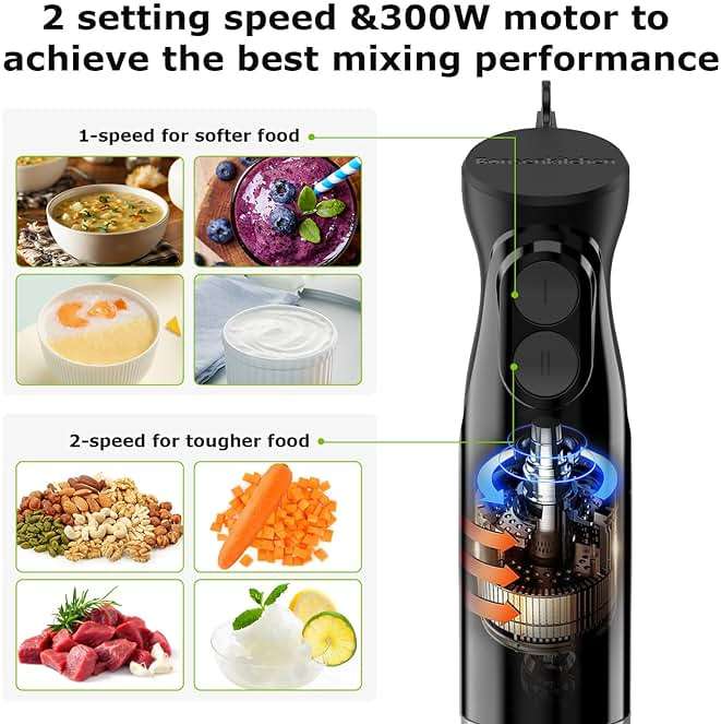 Bonsenkitchen Hand Blender, Immersion Blender with 2 Mixing Speed, Electric Handheld Mixer Portable Stick Mixer with Stainless Steel Blades for Soup, Smoothie, Puree, Baby Food - Image 3