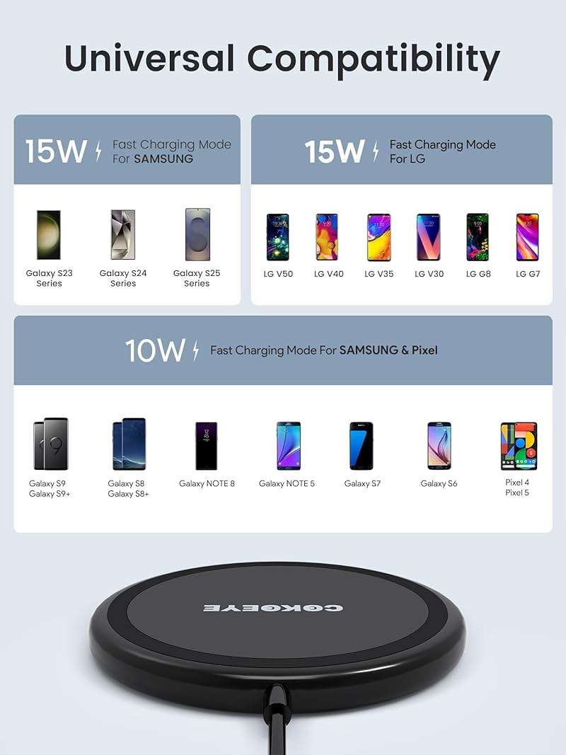 COKOEYE Wireless Charger, 15W Max Fast Wireless Charging Pad 2-Pack Compatible with iPhone 17/17 Air/17 Pro/17 Pro Max/16/15/14/13/12/Samsung S24/S24Ultra/S23Ultra/S22/S21,AirPods Pro2 - Image 3