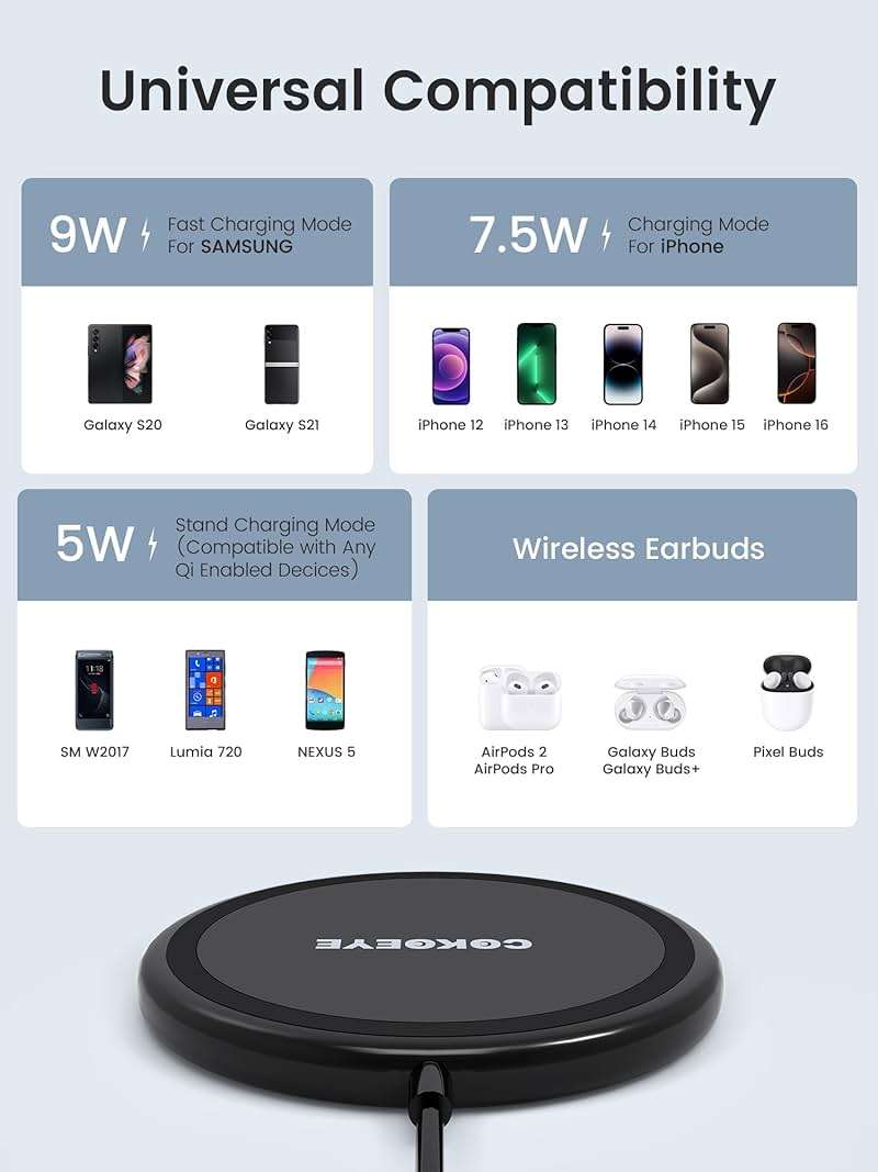 COKOEYE Wireless Charger, 15W Max Fast Wireless Charging Pad 2-Pack Compatible with iPhone 17/17 Air/17 Pro/17 Pro Max/16/15/14/13/12/Samsung S24/S24Ultra/S23Ultra/S22/S21,AirPods Pro2 - Image 4